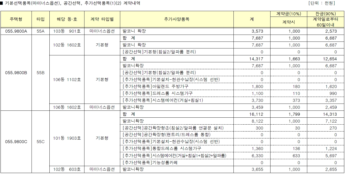 화성능동b1블록신혼희망타운-9