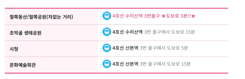 군포 철쭉 축제