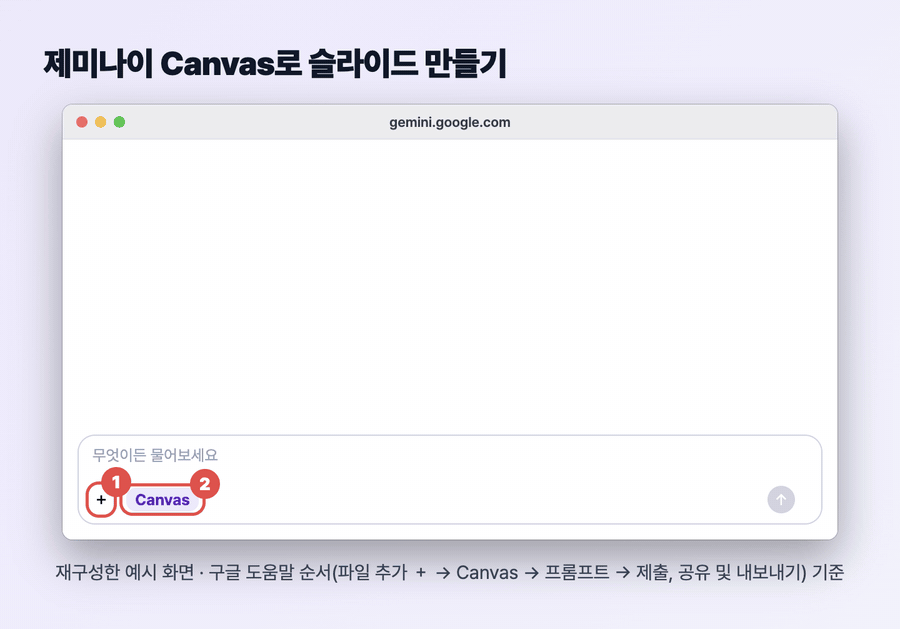 제미나이 Canvas에서 파일 추가와 Canvas를 고르고 프롬프트를 입력해 슬라이드를 만든 뒤 공유 및 내보내기를 누르는 순서 GIF