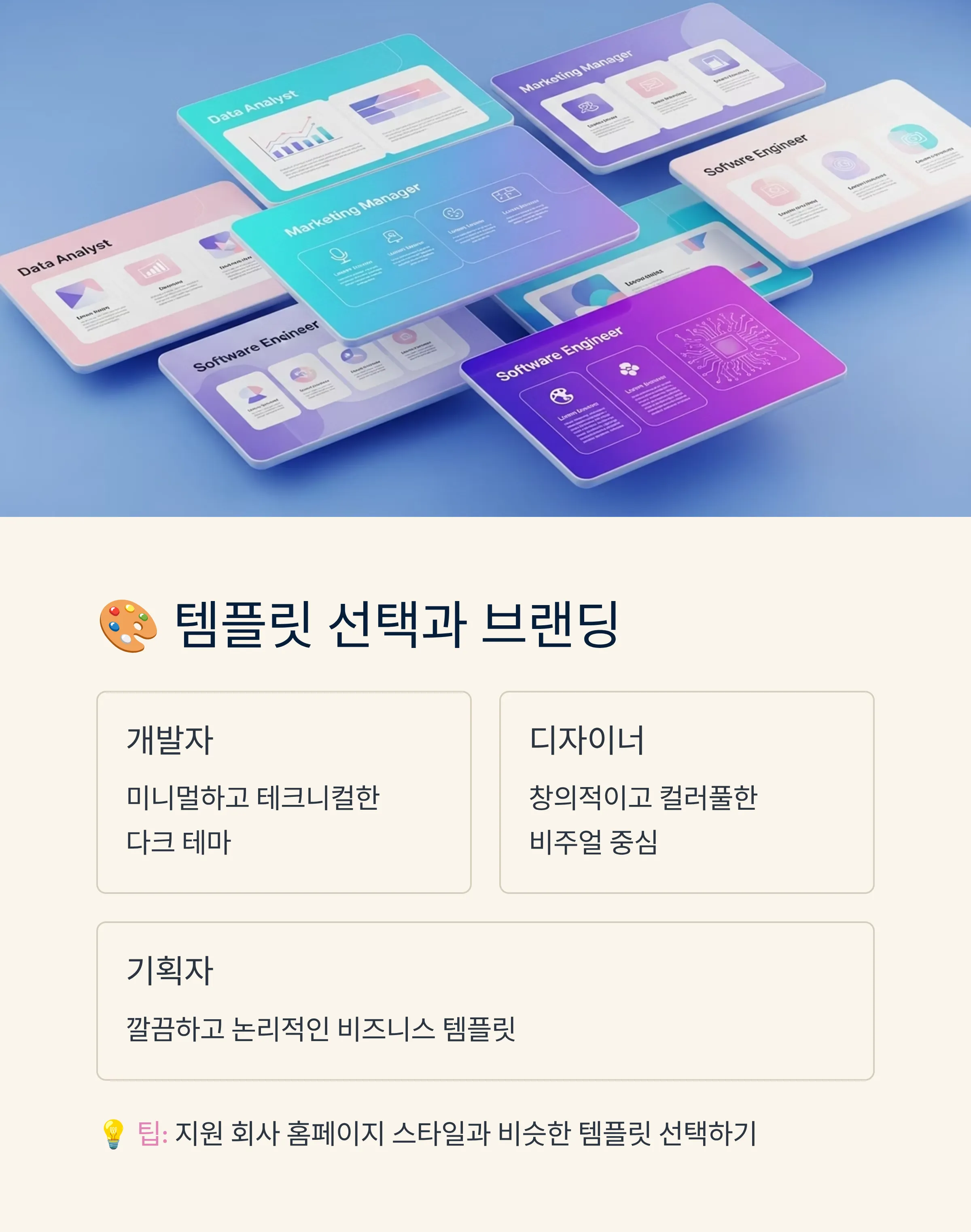 감마AI로 임팩트 있는 포트폴리오 프레젠테이션 만들기