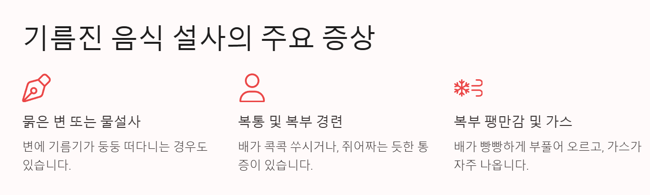 기름진음식-설사-물설사-묽은변-복부팽만감 및 가스-복통-메스꺼움 및 구토
