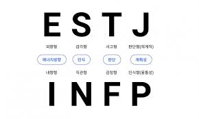 MBTI 무료검사 바로가기