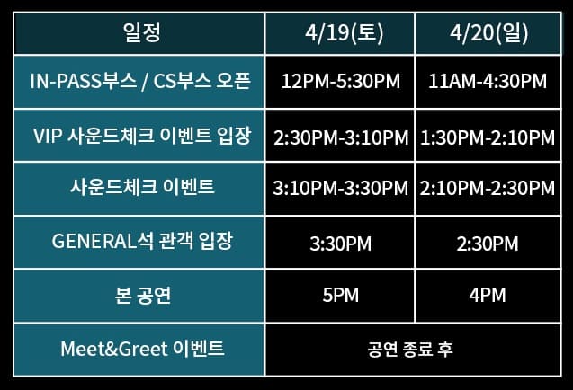 르세라핌 콘서트 입장 시간