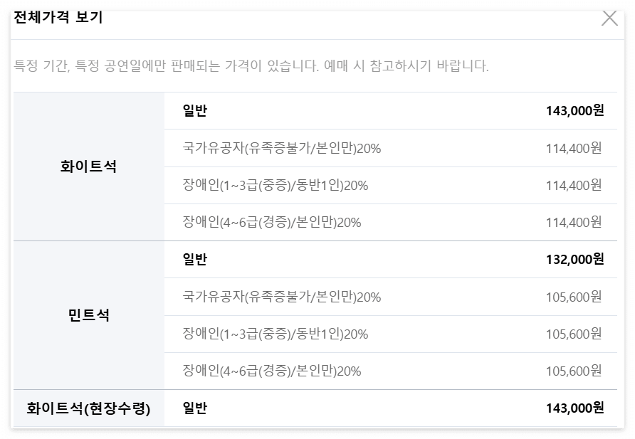콘서트 티켓 가격