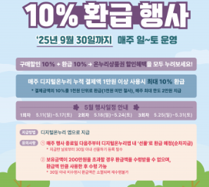 온누리상품권 10%환급행사