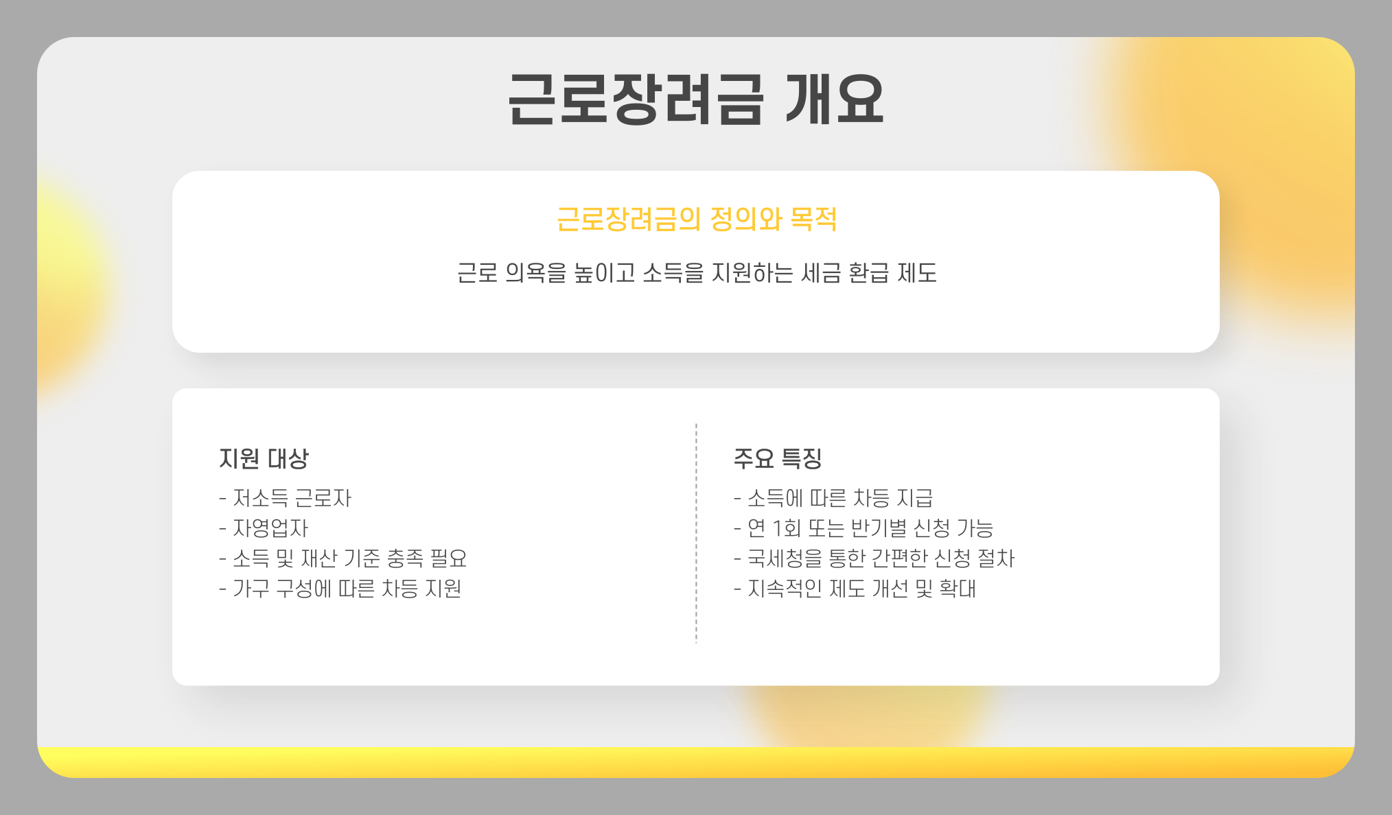 근로장려금 지급 대상자 확인 및 지급일과 신청 기한/방법(2025년)
