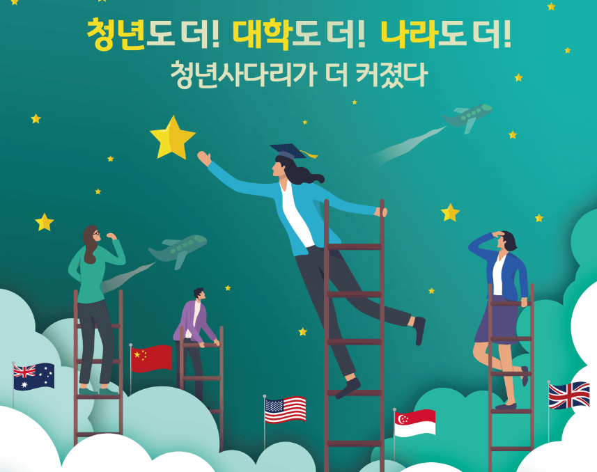 경기청년 사다리 프로그램