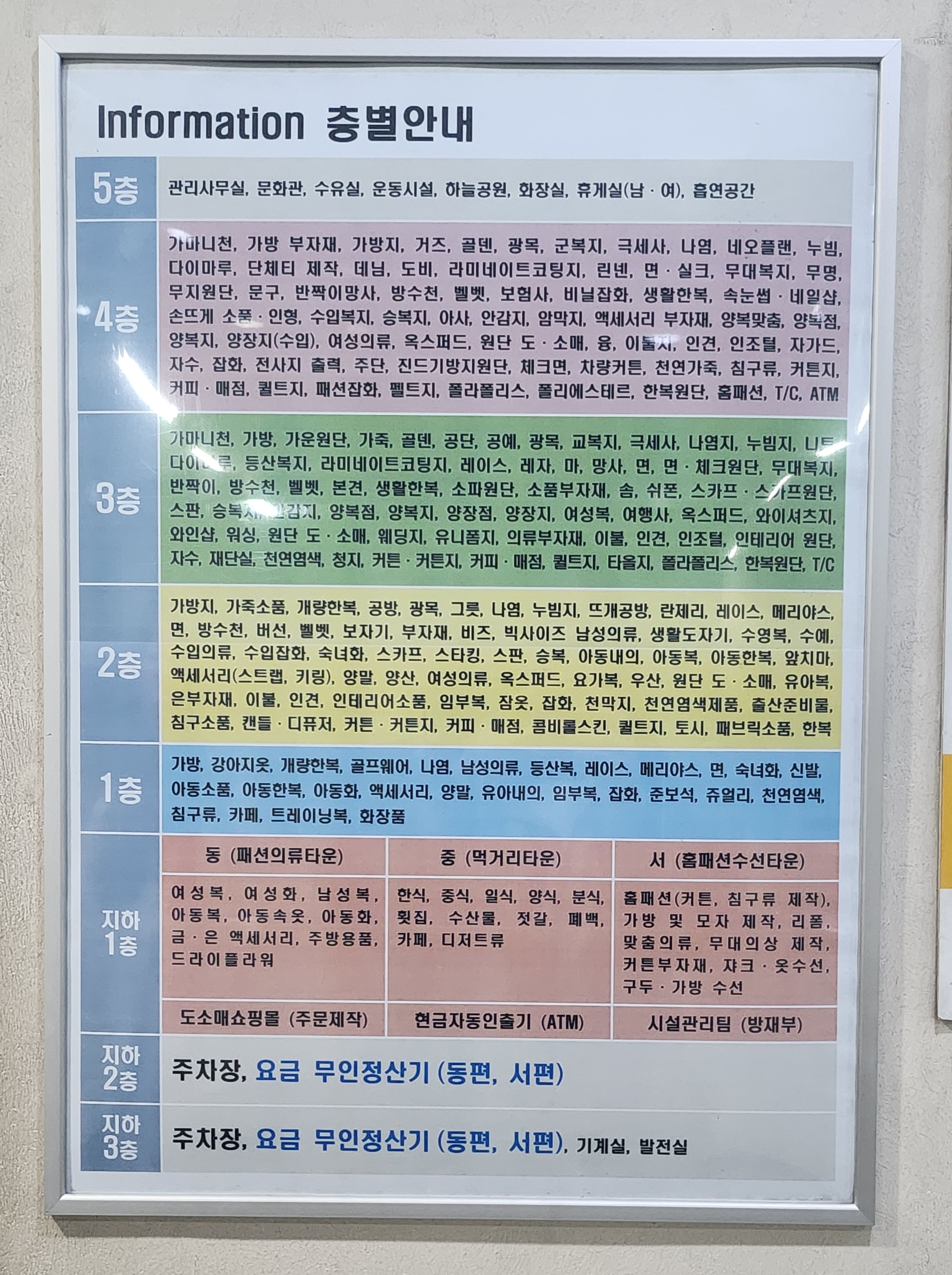 동산상가 층별 안내