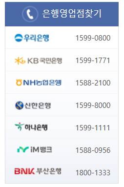 청년 우대형 청약통장 취급은행