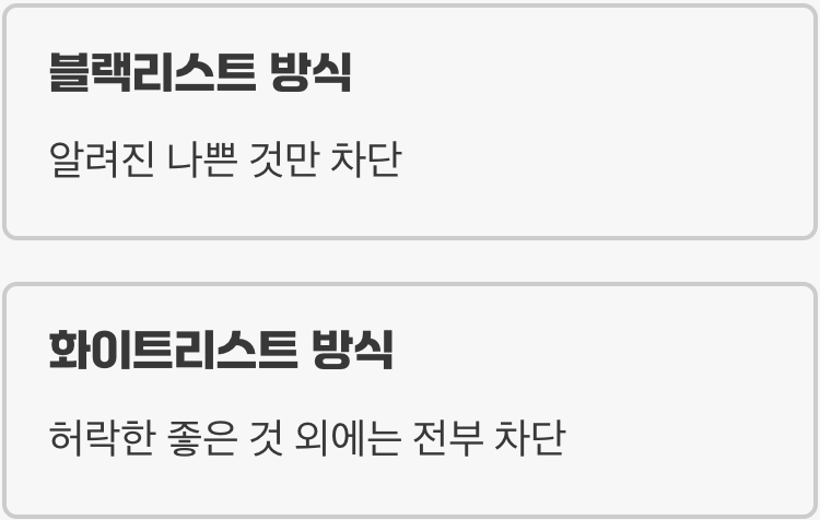 허락된 것만 내보내는 &amp;#39;화이트리스트&amp;#39; 방식