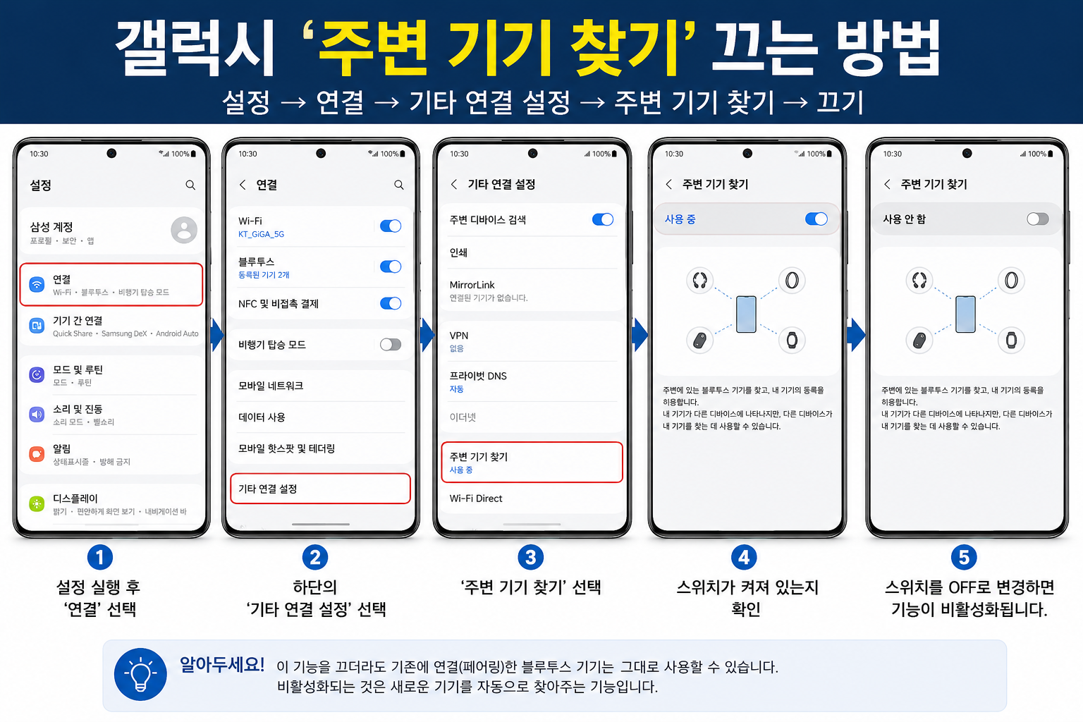 갤럭시 배터리 빨리 닳을 때 확인할 주변 기기 찾기 설정 썸네일