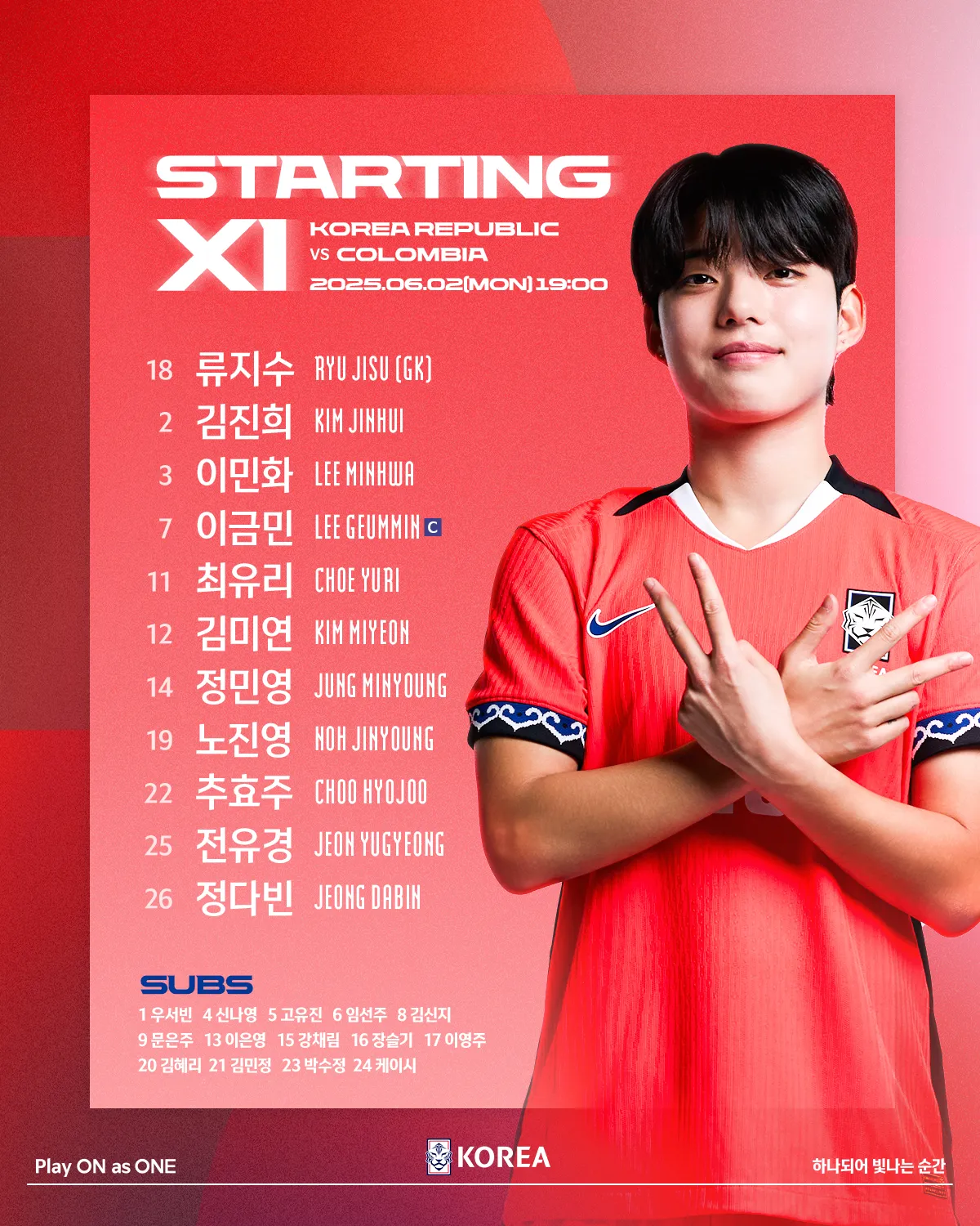 2025 여자축구대표팀 콜롬비아 2차전 결과 &ndash; 정민영 데뷔골, 전유경 첫 선발 활약