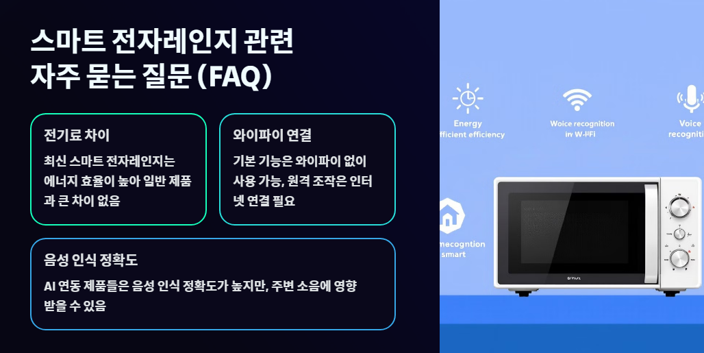스마트 전자레인지 관련 자주 묻는 질문 (FAQ)