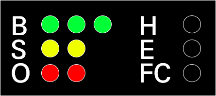 전광판에서 B, S, O, H, E, FC 부분만 떼어내 확대한 사진