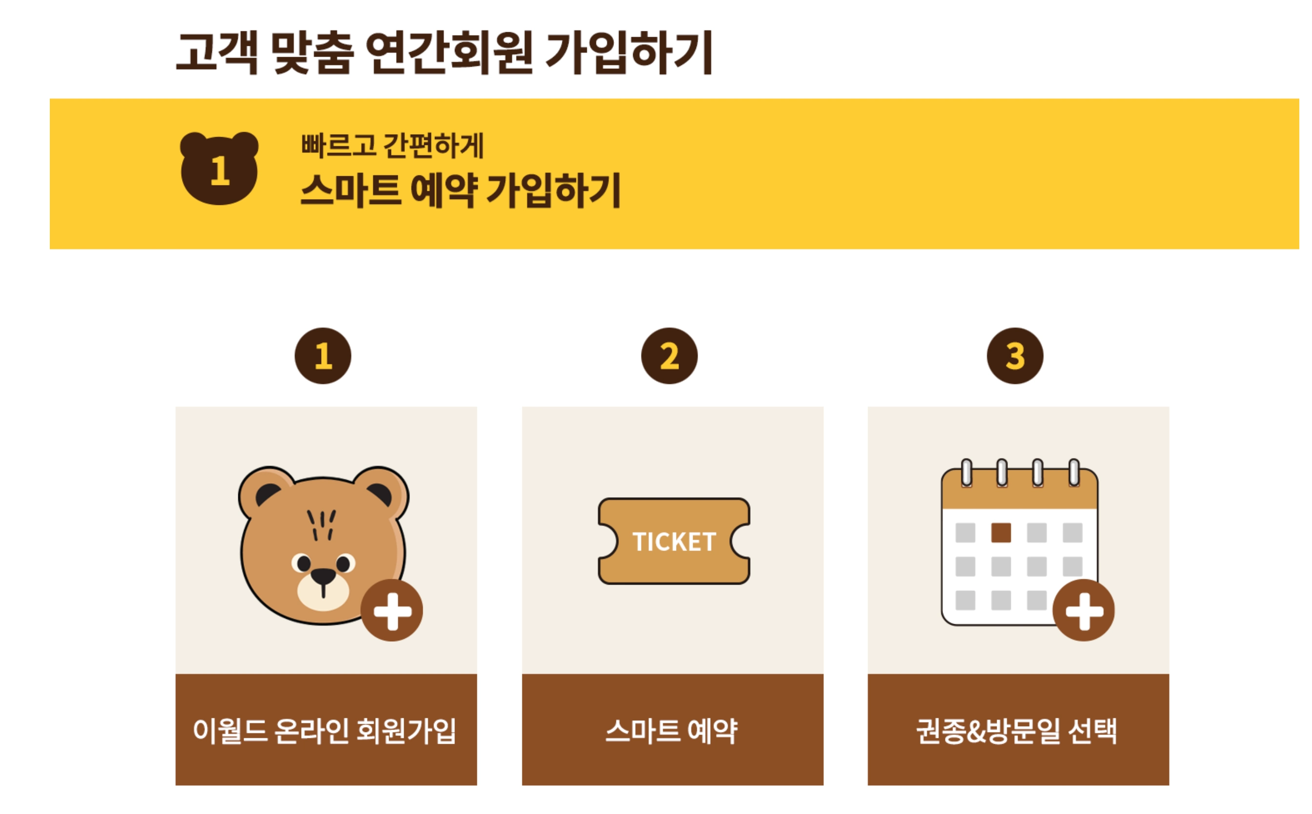 이월드 연간이용권