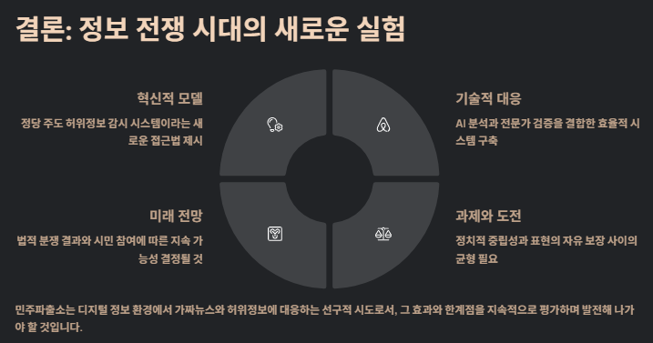 민주파출소란? 탄생배경,신고(고발)방법,논란과 비판