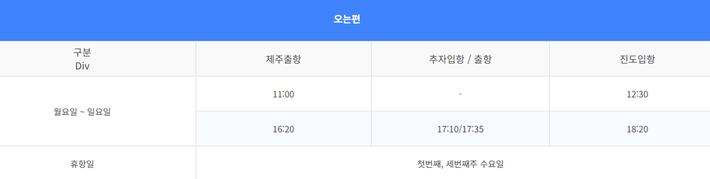 진도 제주 배편