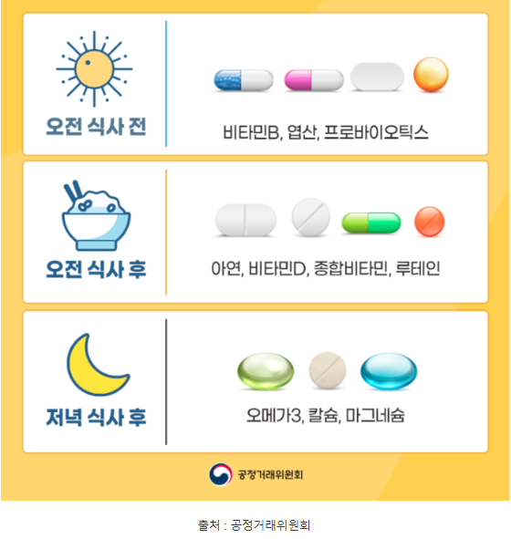 영양제 먹는시간