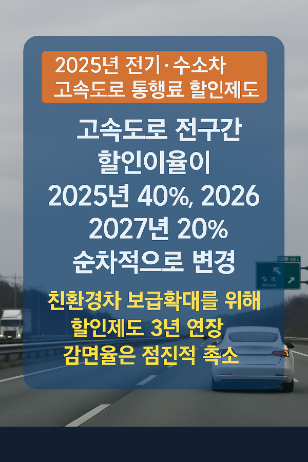 통행료 할인제도 변경