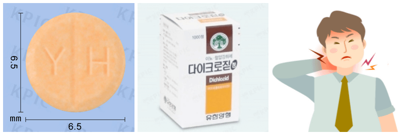 다이크로짇정&#44; 고혈압 사진