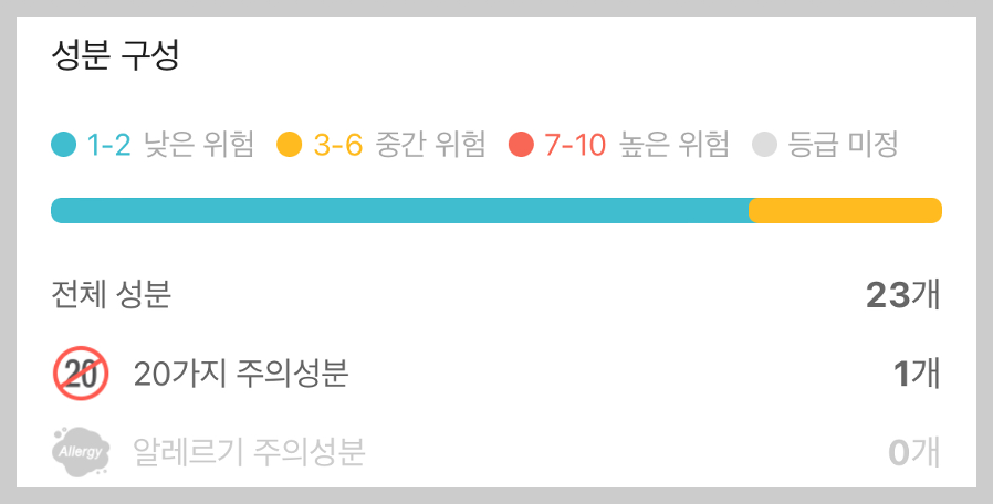 투쿨포스쿨 바이로댕 듀얼 컨투어 스틱 성분 구성