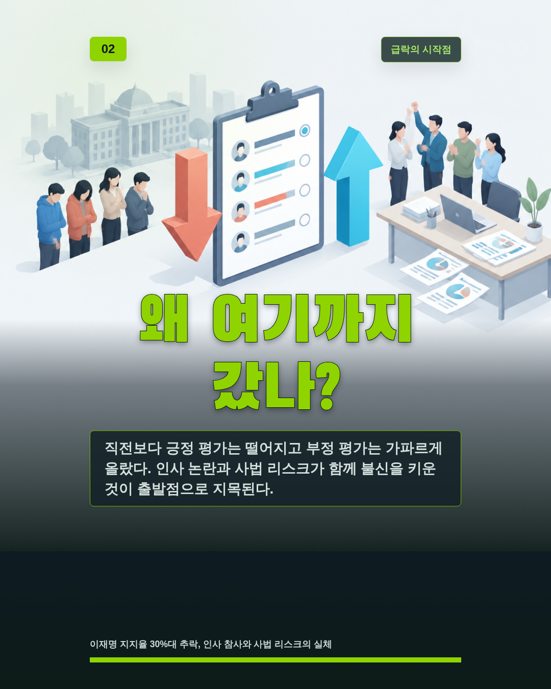 왜 여기까지 갔나?