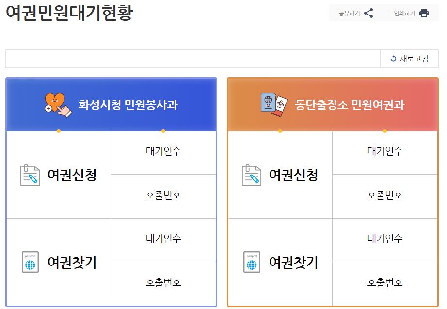 동탄출장소 여권