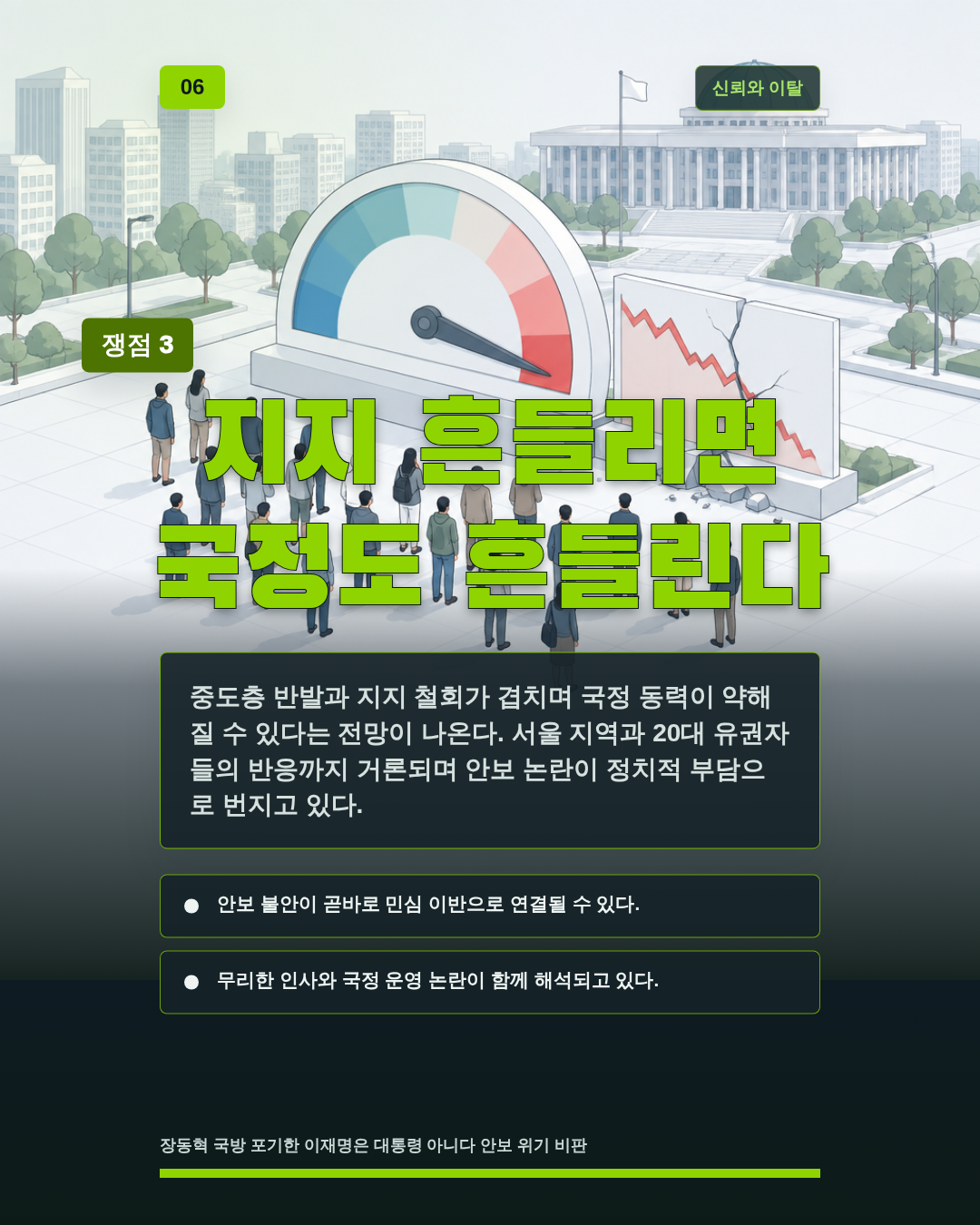 지지 흔들리면 국정도 흔들린다