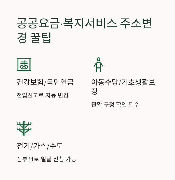 국민연금 더 받는 꿀팁,