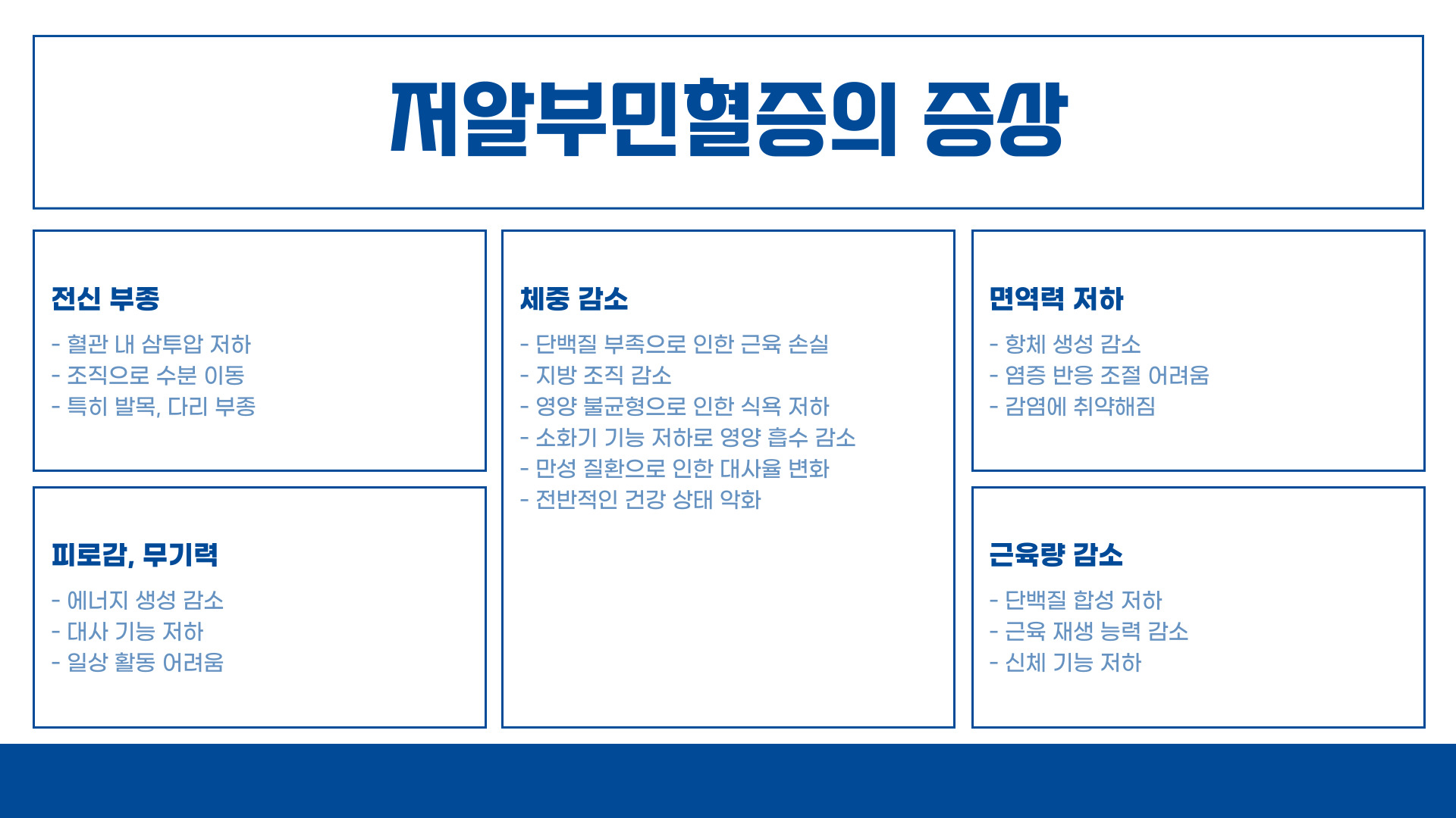 알부민