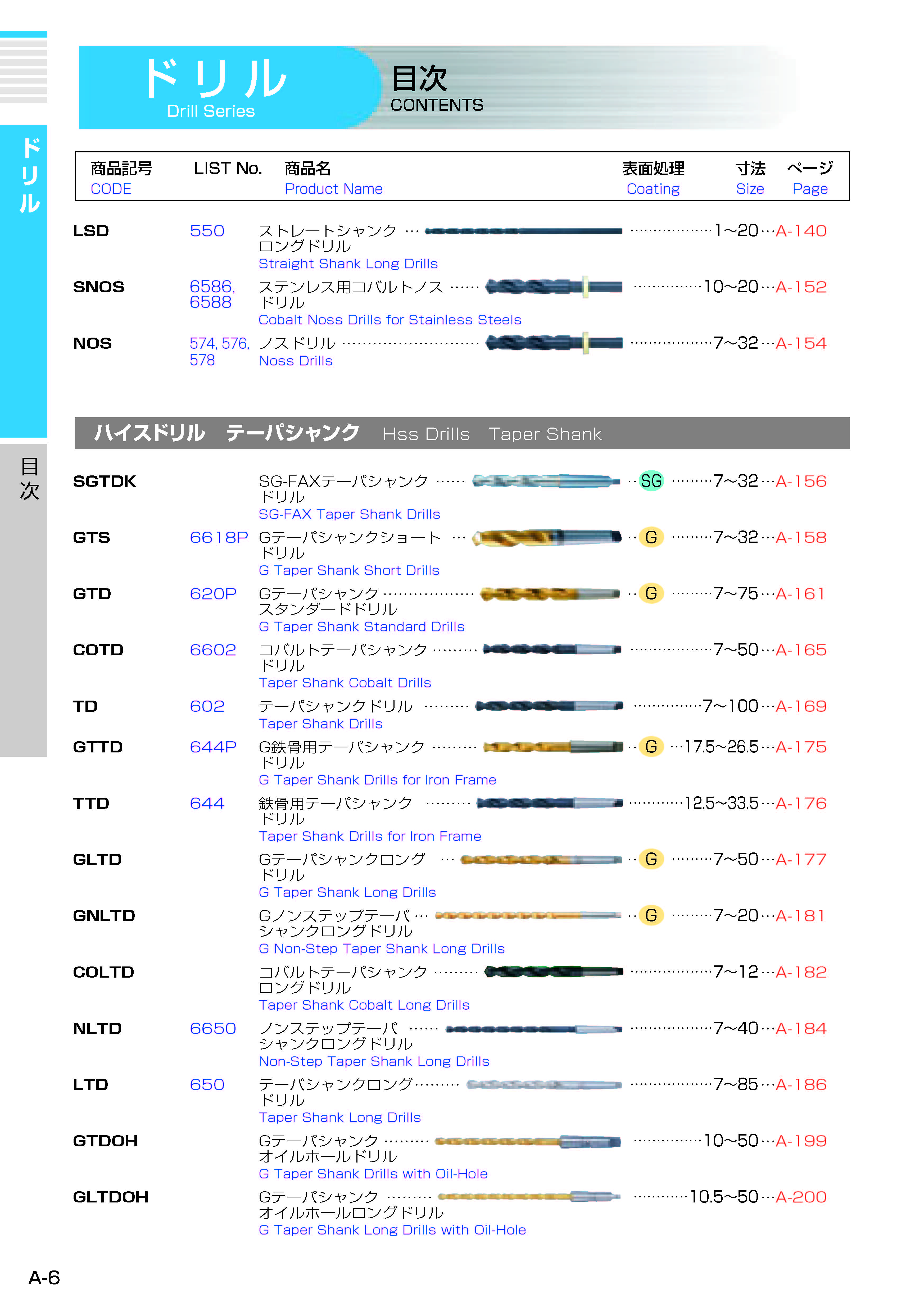 NACHI 드릴 종합_페이지_006.jpg