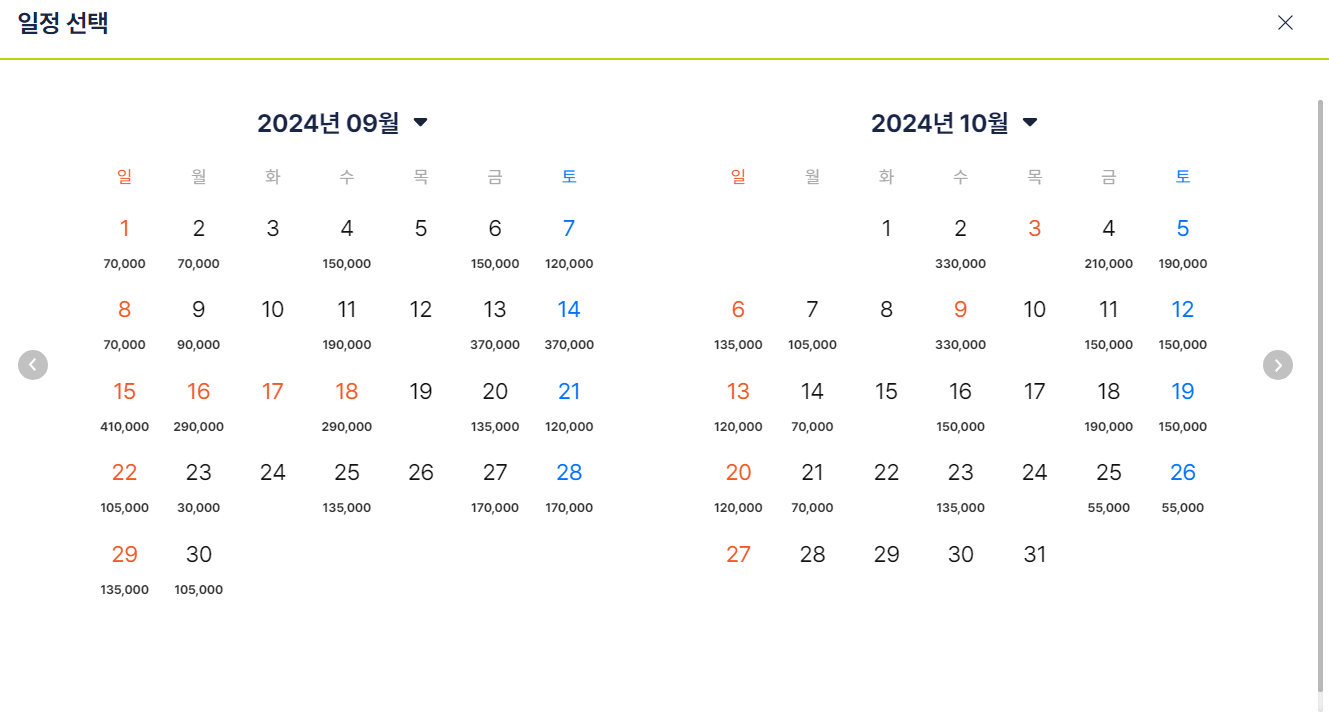 일본 미야코지마 직항 정보, 가볼만한 곳, 숙소 정보 총정리
