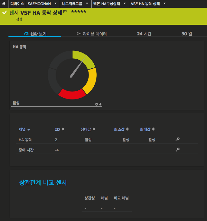 #PRTG 상태조회_아루바 네트웍스 hpicf vsfvcoper status