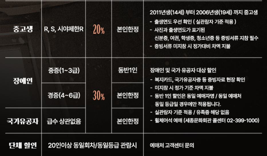 뮤지컬 벤자민버튼 인터파크 예매하기, 캐스팅, 티켓 가격 및 좌석배치도, 티켓 할인 정보