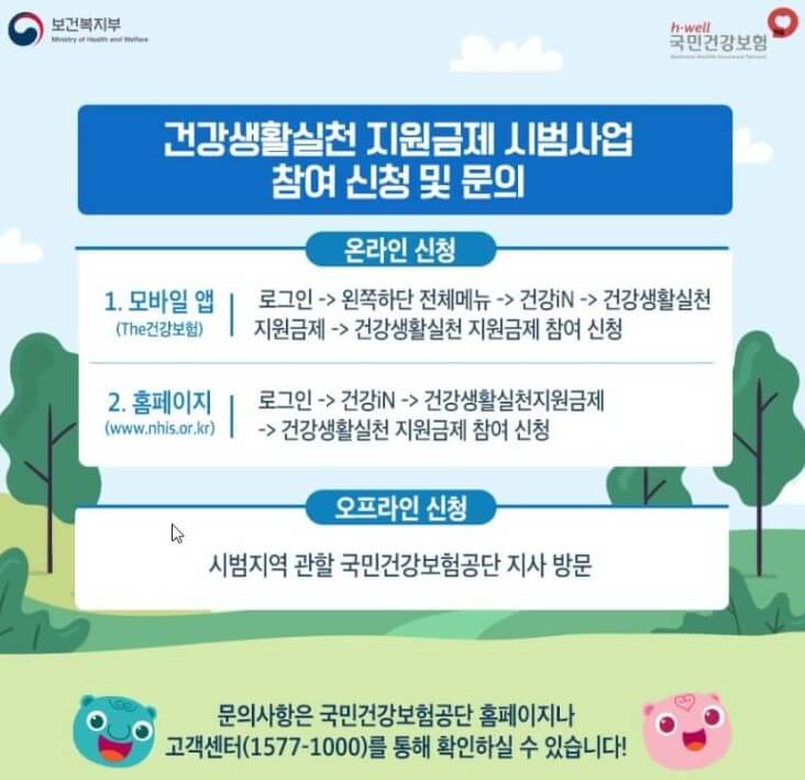 건강생활실천지원금