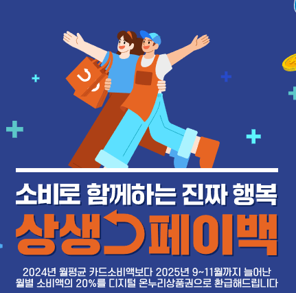상생페이백