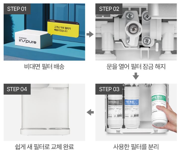 쿠쿠정수기 렌탈15