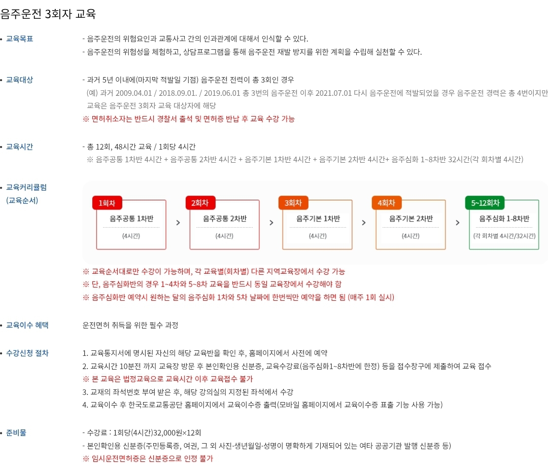 음주운전 3회자 교육 대상, 교육시간, 교육순서, 준비물 등 안내
