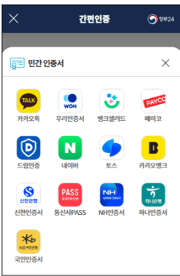 주민등록 비대면 사실조사