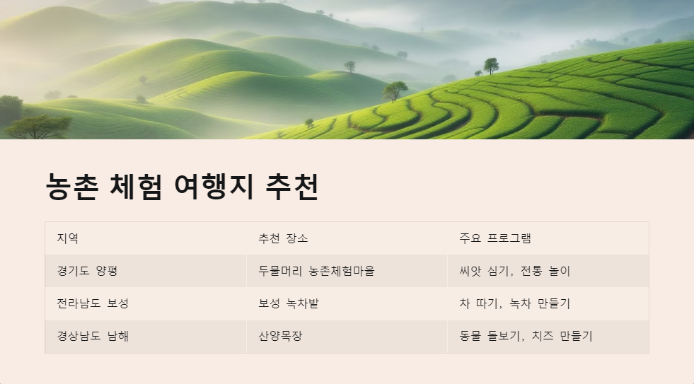 가족여행
