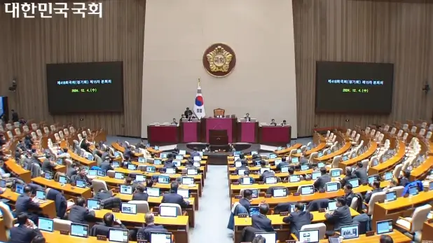 비상계엄령의 모든 것: 의미&amp;#44; 종류&amp;#44; 그리고 한국 현대사 속 사례들