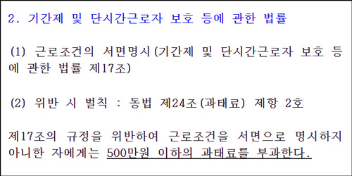 근로계약서 미작성 벌금 법문내용 이미지