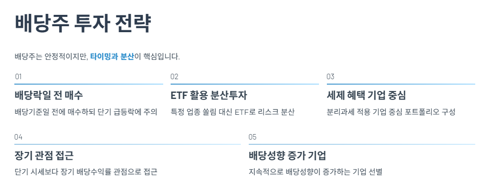 배당주 투자 시 유의할 점과 전략