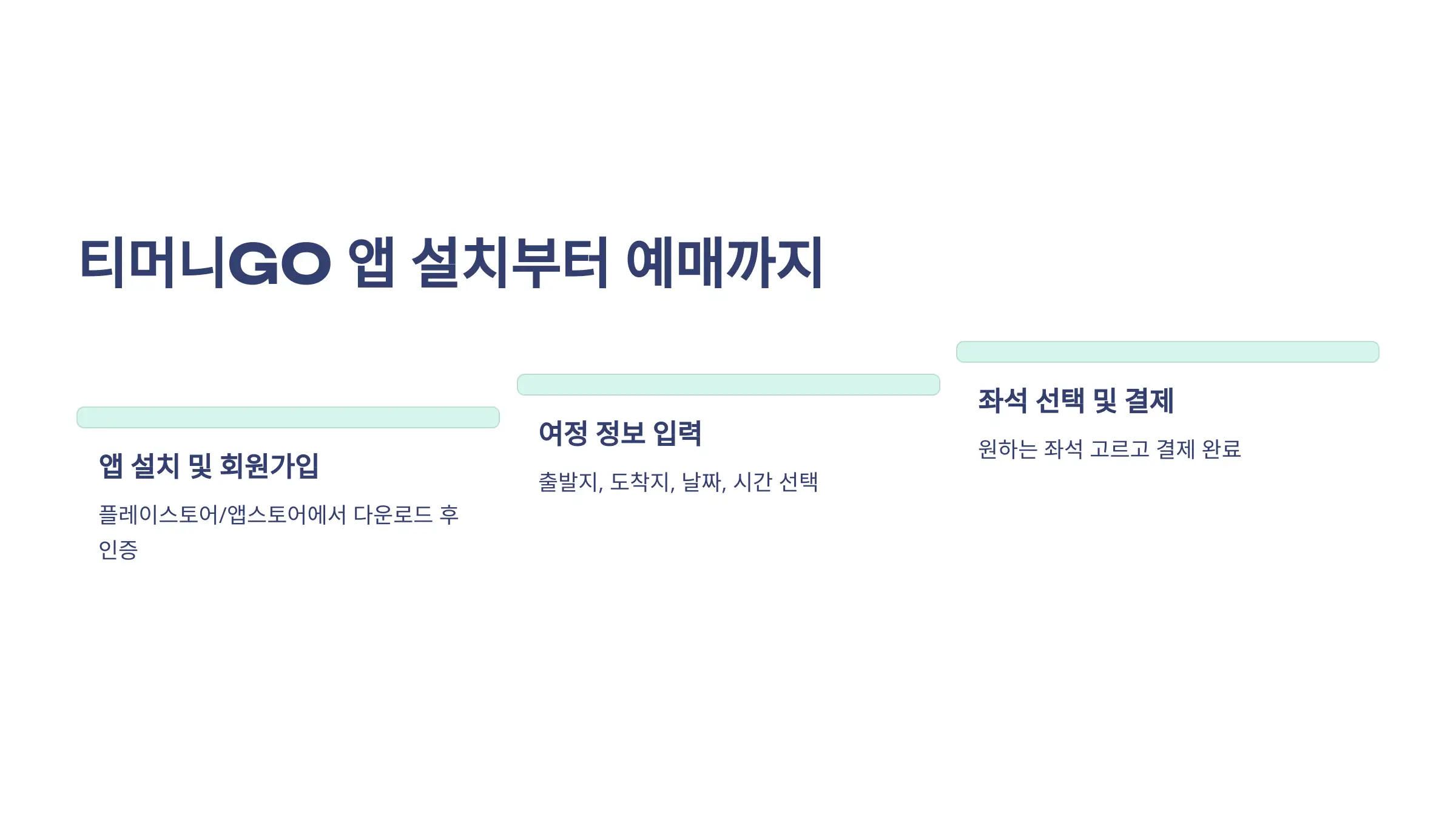 티머니GO 앱 설치부터 예매까지