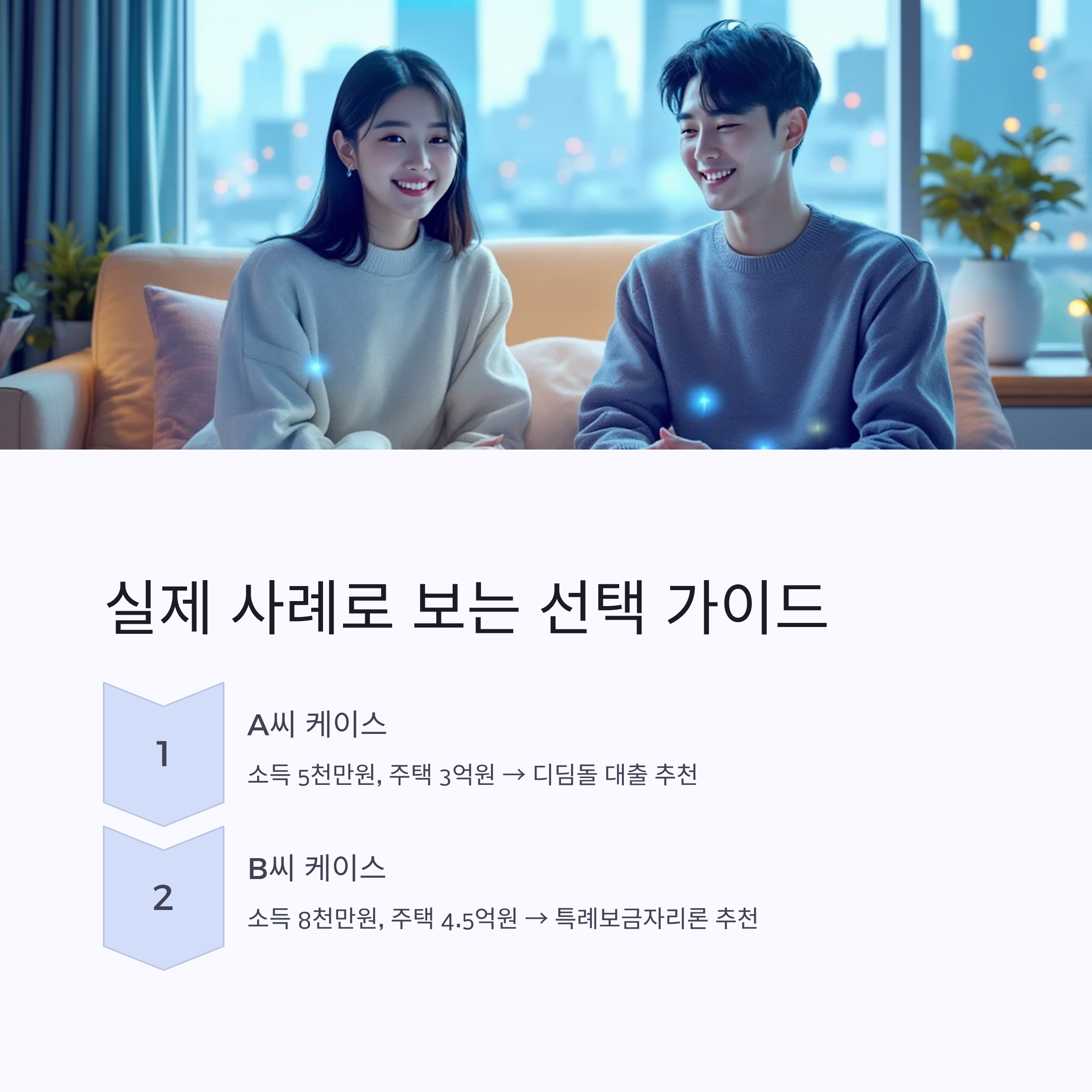 청년 생애최초 주택 구입 상황별(소득, 주택 가격) 맞춤 대출 상품 추천 사례 분석