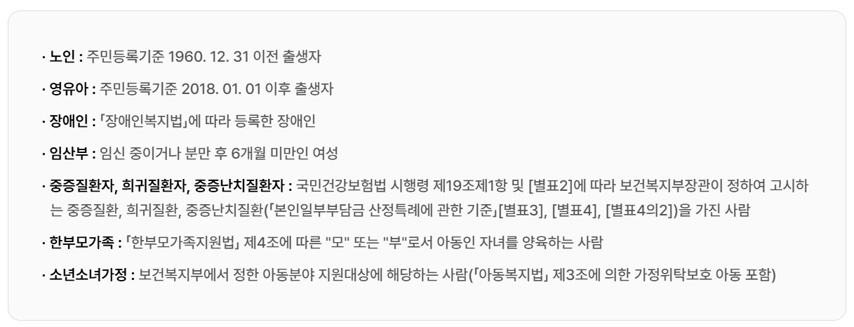 에너지바우처 신청방법