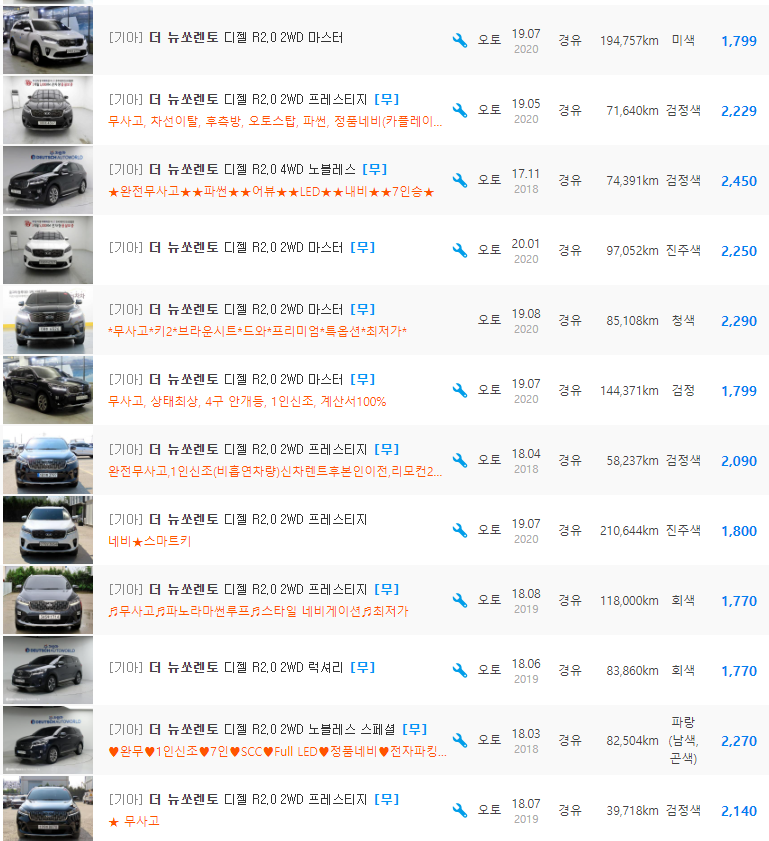 더 뉴 쏘렌토 2.0 디젤 등급 중고차 가격 : 1,590만원 ~ 2,970만원