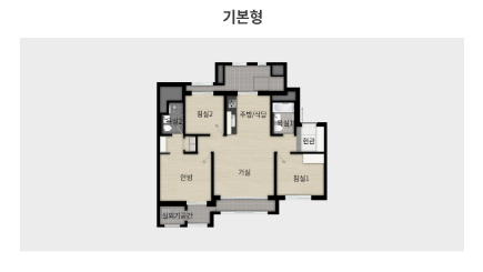 래미안 라그란데 분양가, 청약일정
