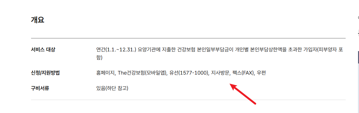 본인부담 상한제 환급신청