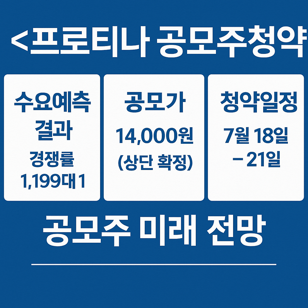 프로티나 공모주
